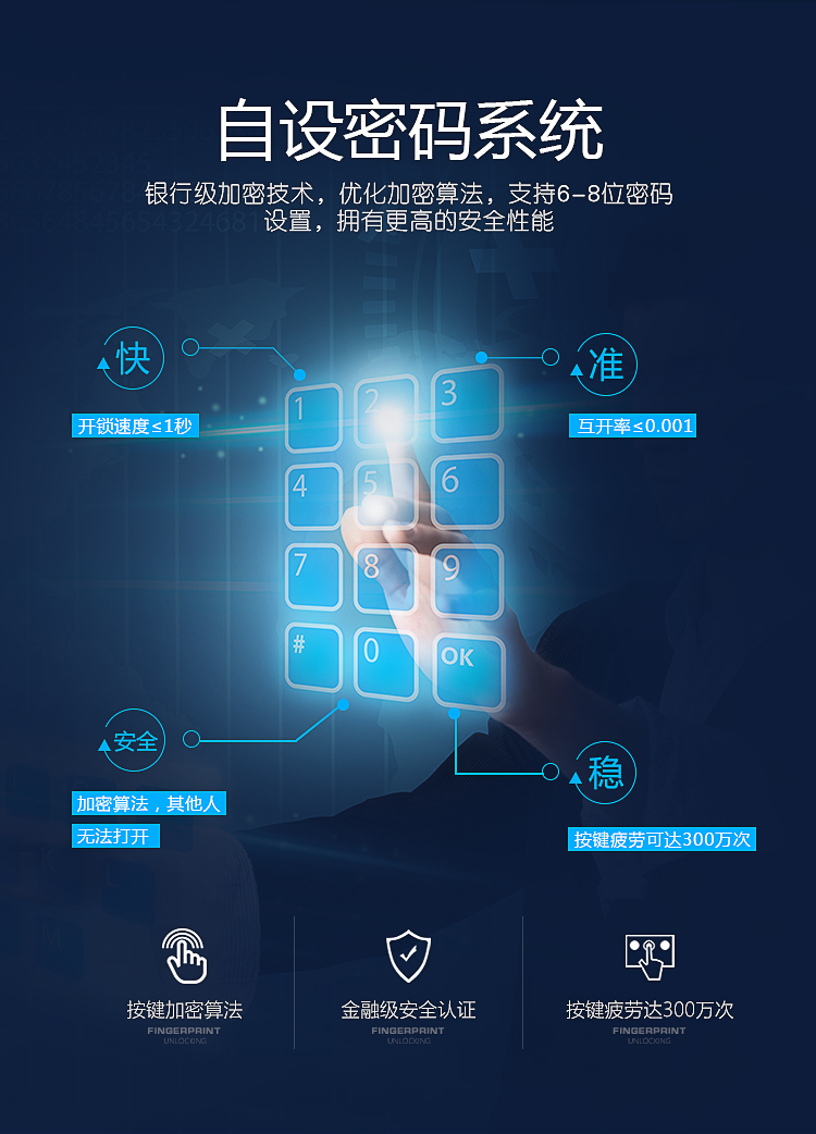 指纹识别存包柜